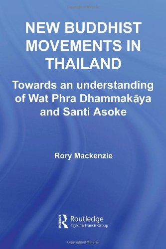 New Buddhist Movements in Thailand